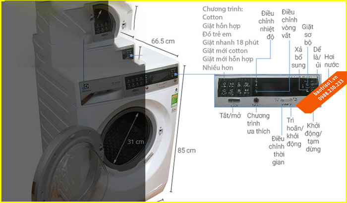Sửa Lỗi E31 Máy Giặt Electrolux 