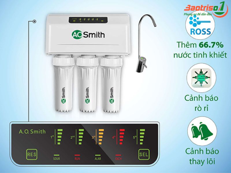 Cách sửa các lỗi thường gặp ở máy lọc nước Aosmith