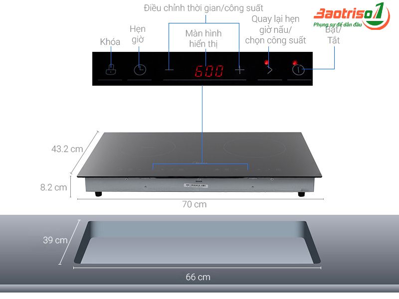 Hướng dẫn cách lắp đặt bếp hồng ngoại an toàn, hiệu quả