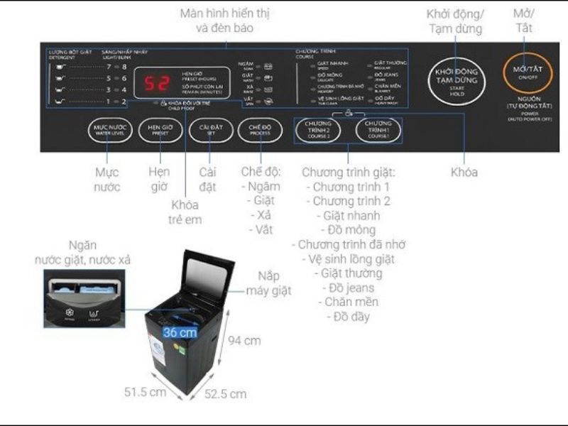 Các cách sử dụng máy giặt Toshiba chi tiết