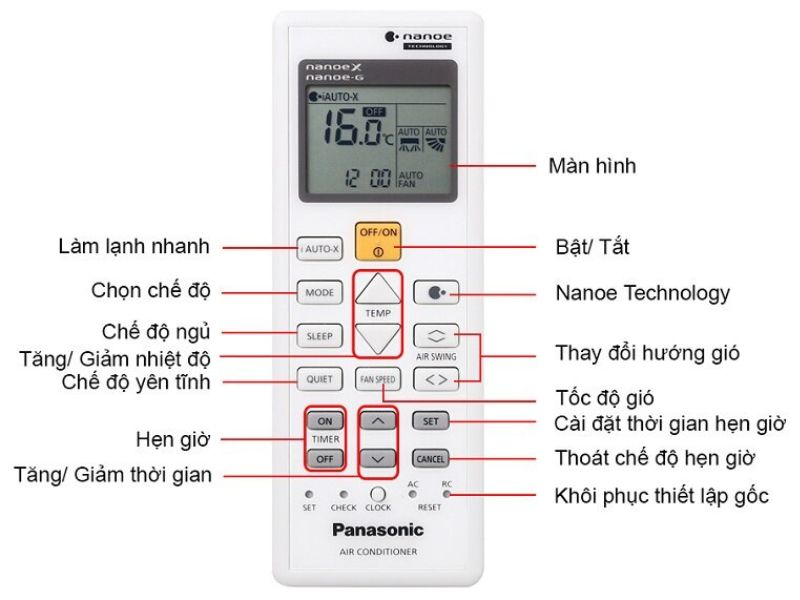 Nguyên nhân và cách sửa điều hòa Panasonic không mát đơn giản tại nhà